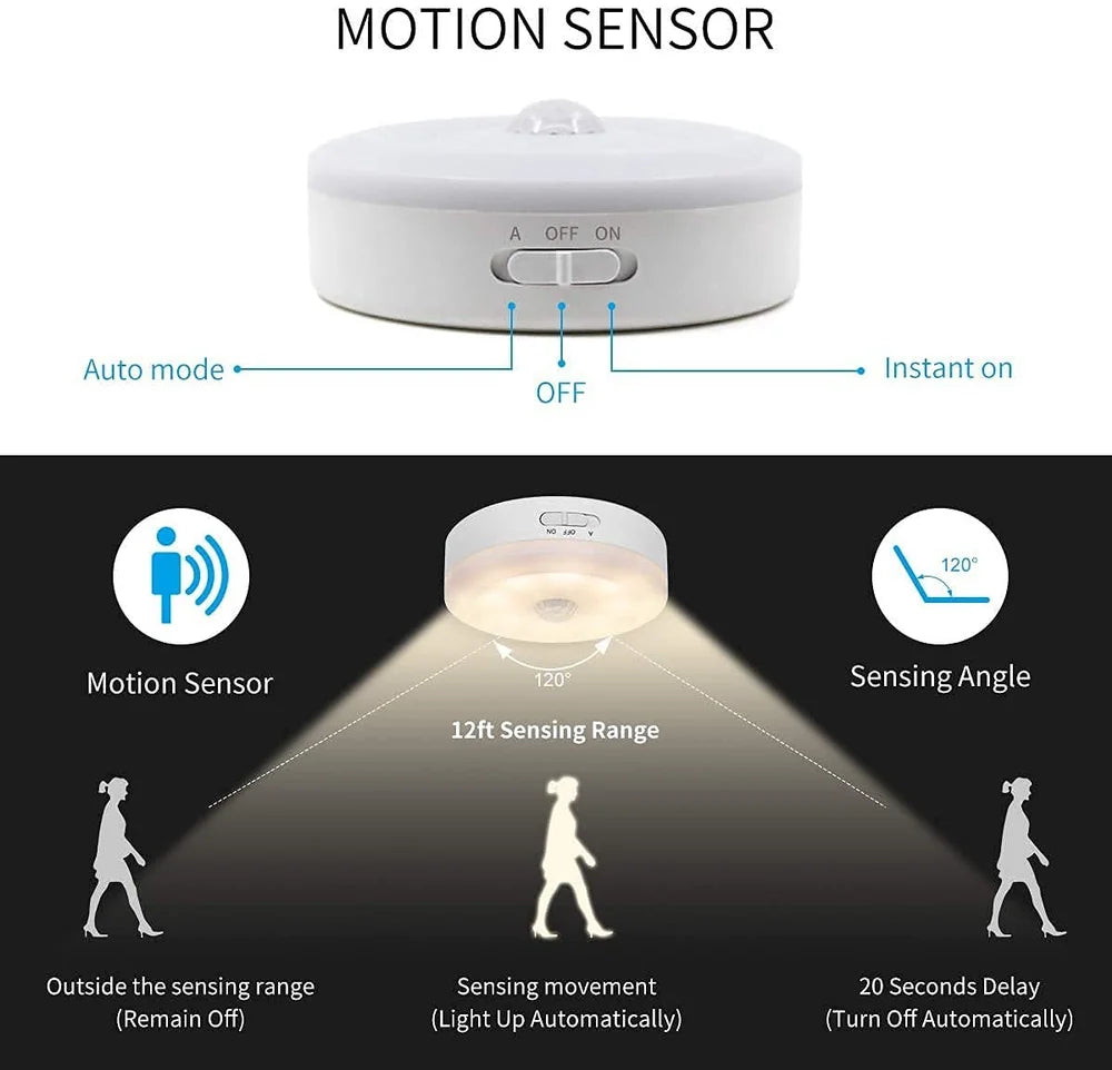 AutoGlow Rechargeable Sensor Light
