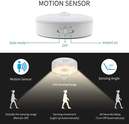 AutoGlow Rechargeable Sensor Light